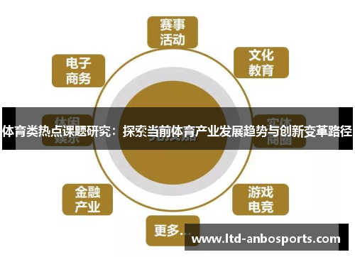 体育类热点课题研究：探索当前体育产业发展趋势与创新变革路径